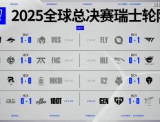 江南体育-包含Scout连续五场比赛得分超过逆转，RNG挑战极限！的词条